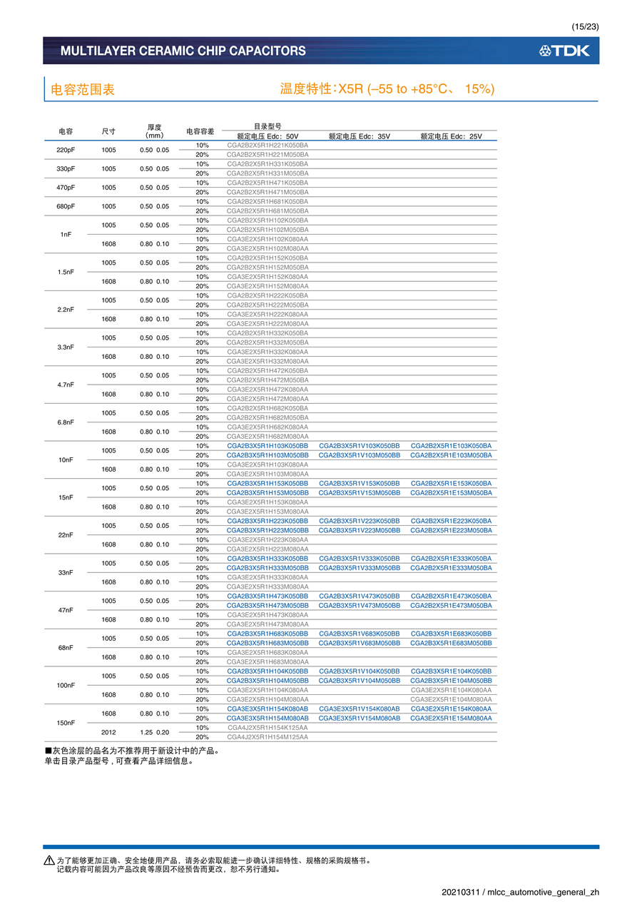 mlcc_automotive_general_zh_15.jpg