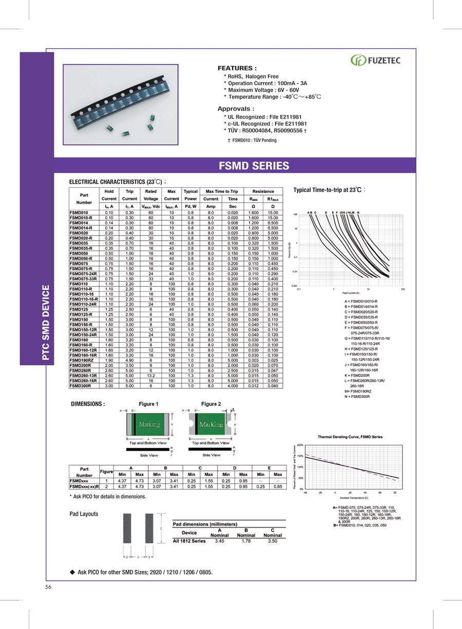 FSMD-Series_1.jpg