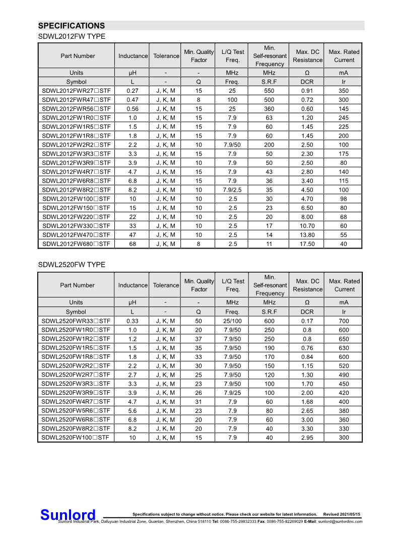 SDWL-FW+series+of+Wire+Wound+Chip+Ferrite+Inductor_2.png