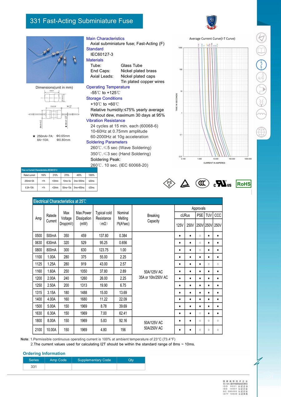 OC_331-datasheet_2020.04.30_1.jpg