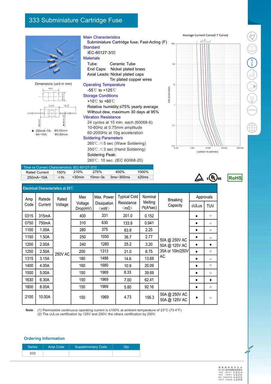 OC_333-datasheet_20201230_1.jpg