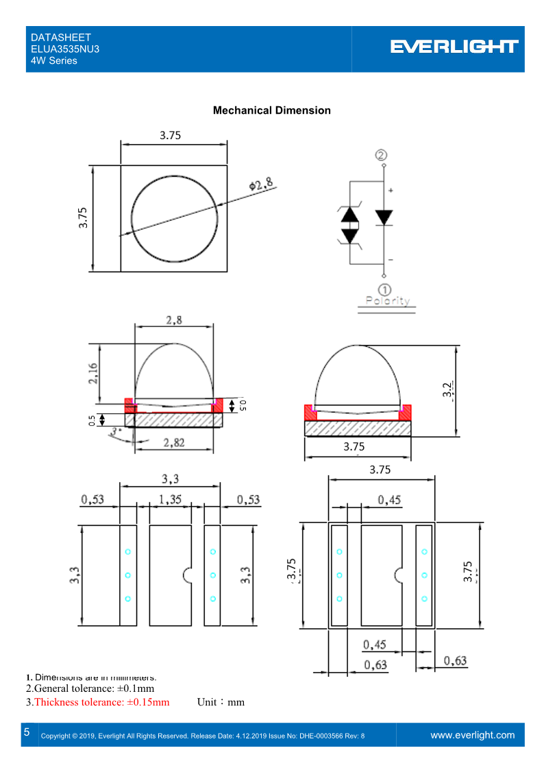 DHE-0003566_ELUA3535NU3_4W_series_datasheet_V8_5.png