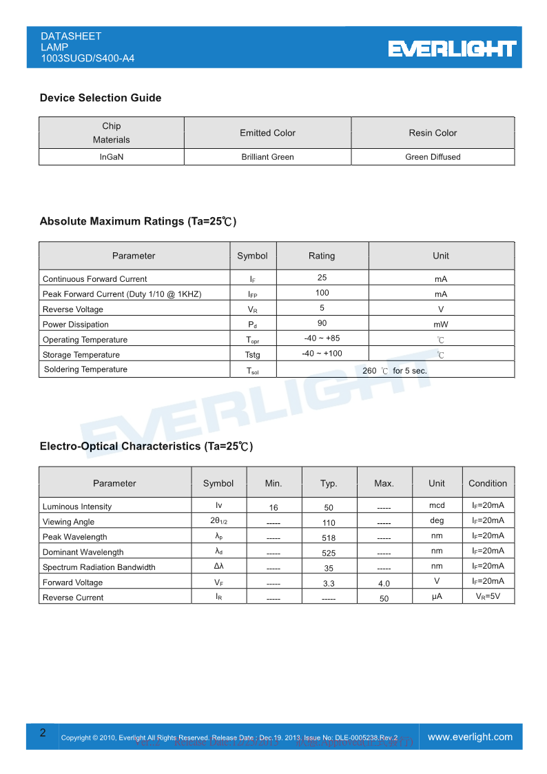 1003SUGD-S400-A4_2.png