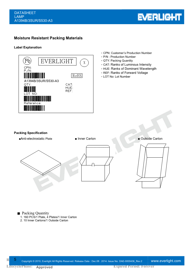 A1394B-3SUR-S530-A3_5.png