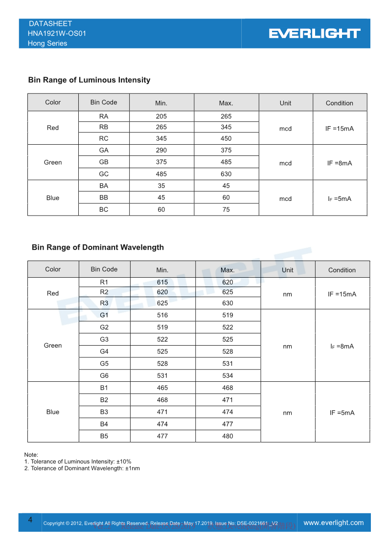 HNA1921W-OS01_v1(DSE-0021661)_V2_4.png