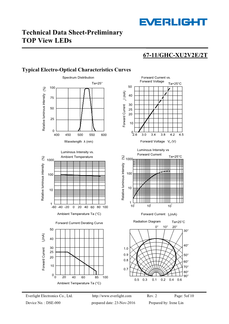 DSE-0006281-67-11-GHC-AT2V1-2T_V2_5.png