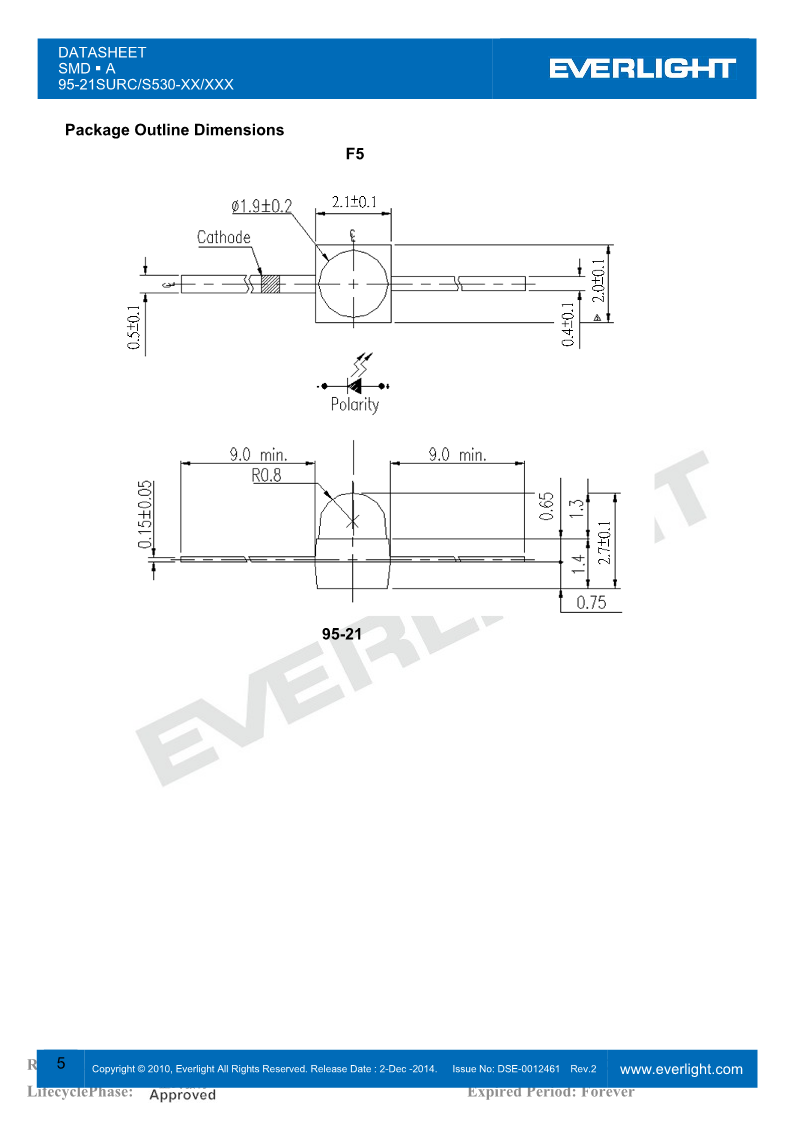 95-21SURC-S530-XX-XXX_5.png