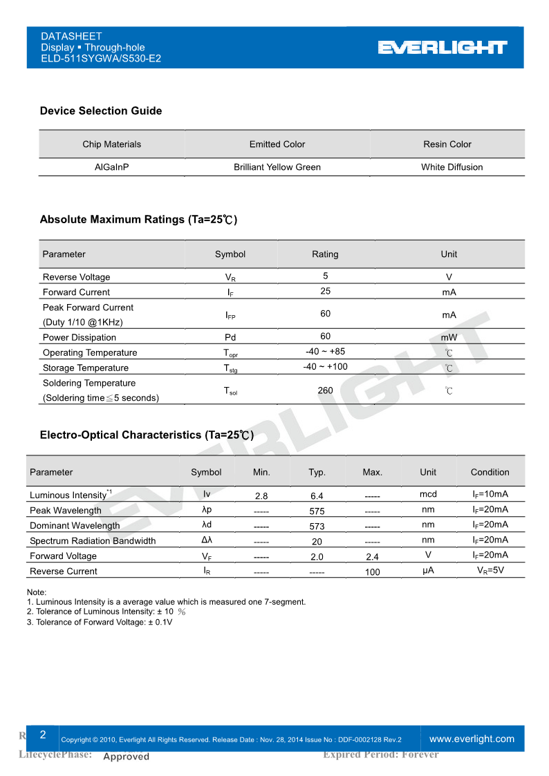 D511SYGWA-S530-E2_2.png