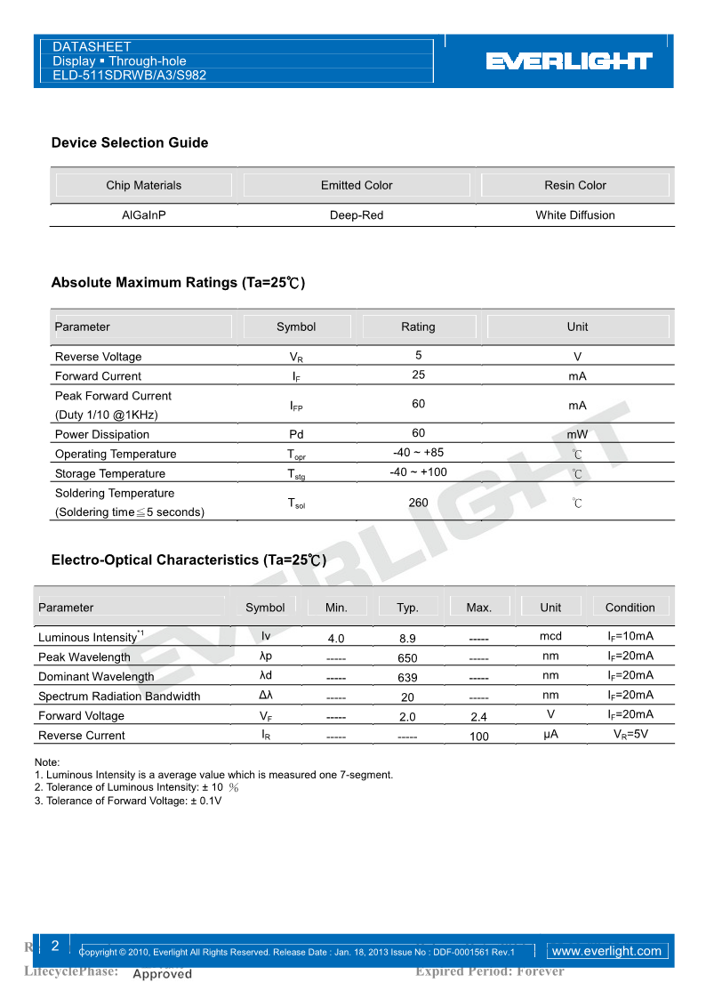 D511SDRWB-A3-S982_2.png