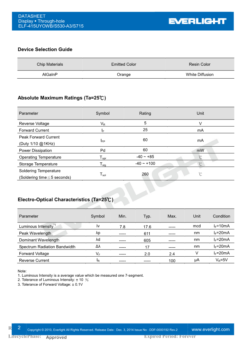 F415UYOWB-S530-A3-S715_2.png