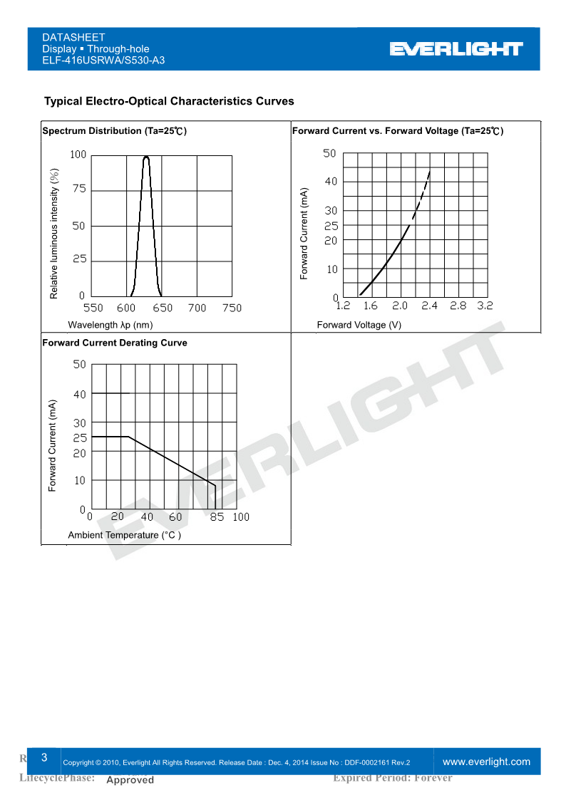 F416USRWA-S530-A3_3.png