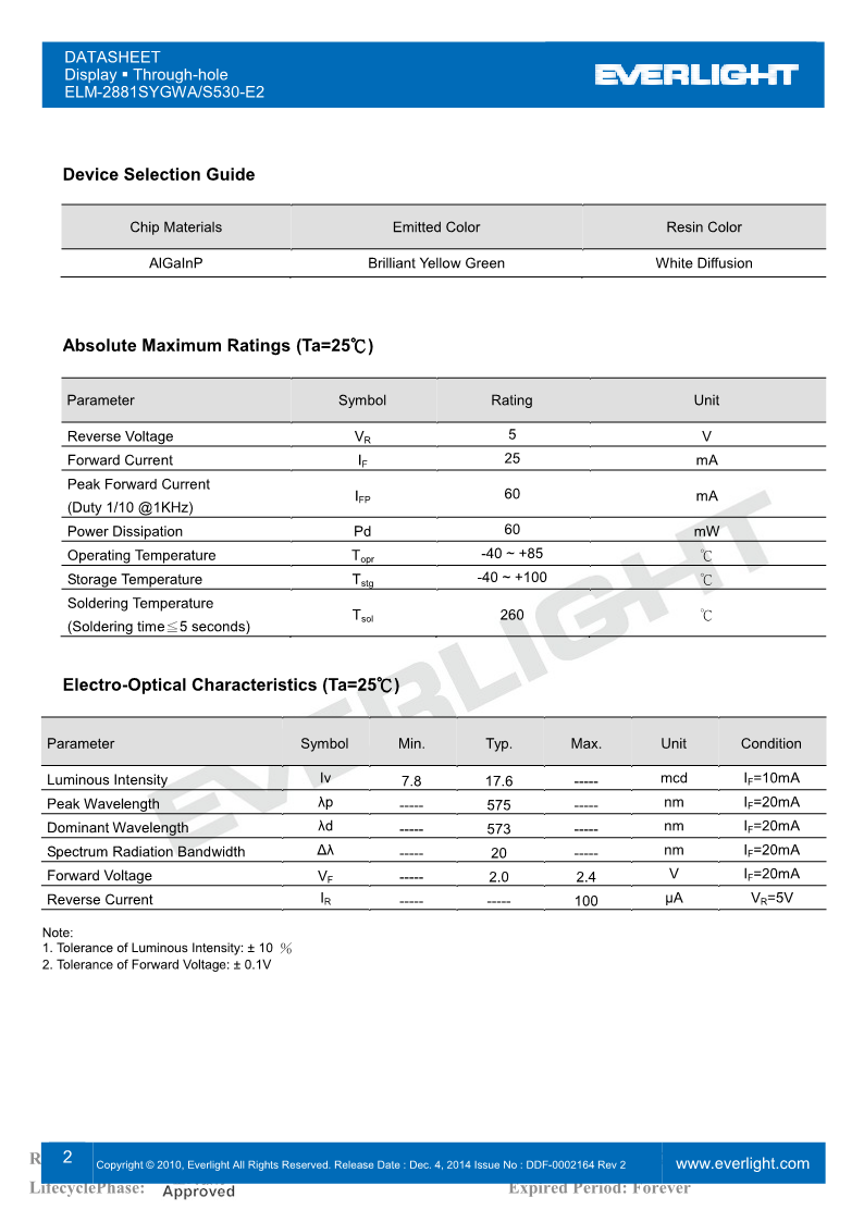 M2881SYGWA-S530-E2_2.png