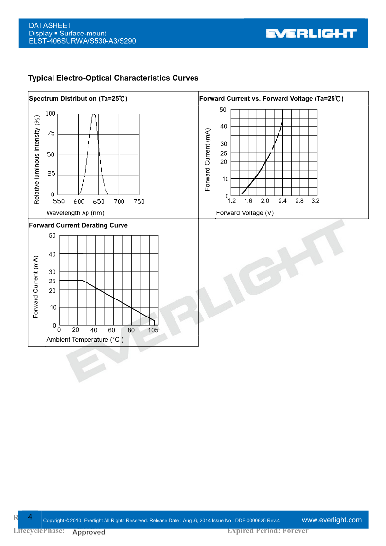 ST406SURWA-S530-A3-S290_4.png