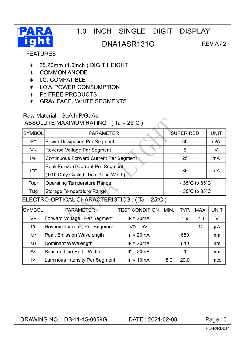 DS-11-15-0059G-DNA1ASR131G-A2_3.png