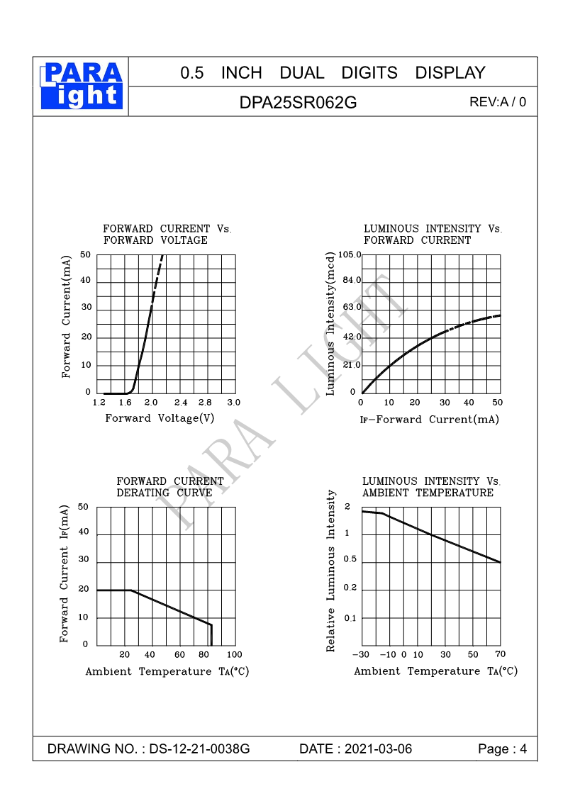 DS-12-21-0038G-DPA25SR062G-A0_4.png