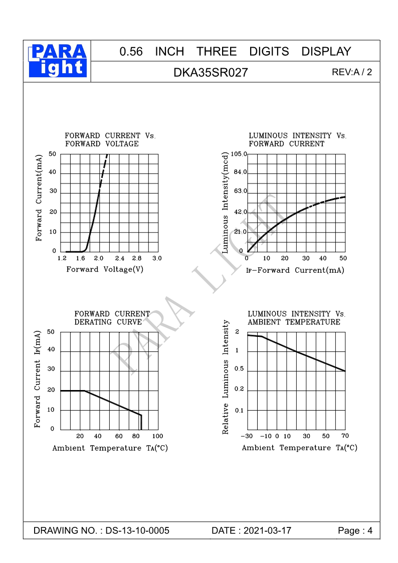 DS-13-10-0005-DKA35SR027-A2_4.png