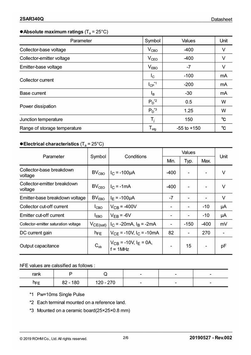 2sar340qtrp-e_2.jpg